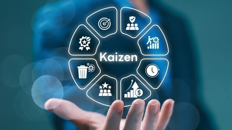 Metodología Kaizen